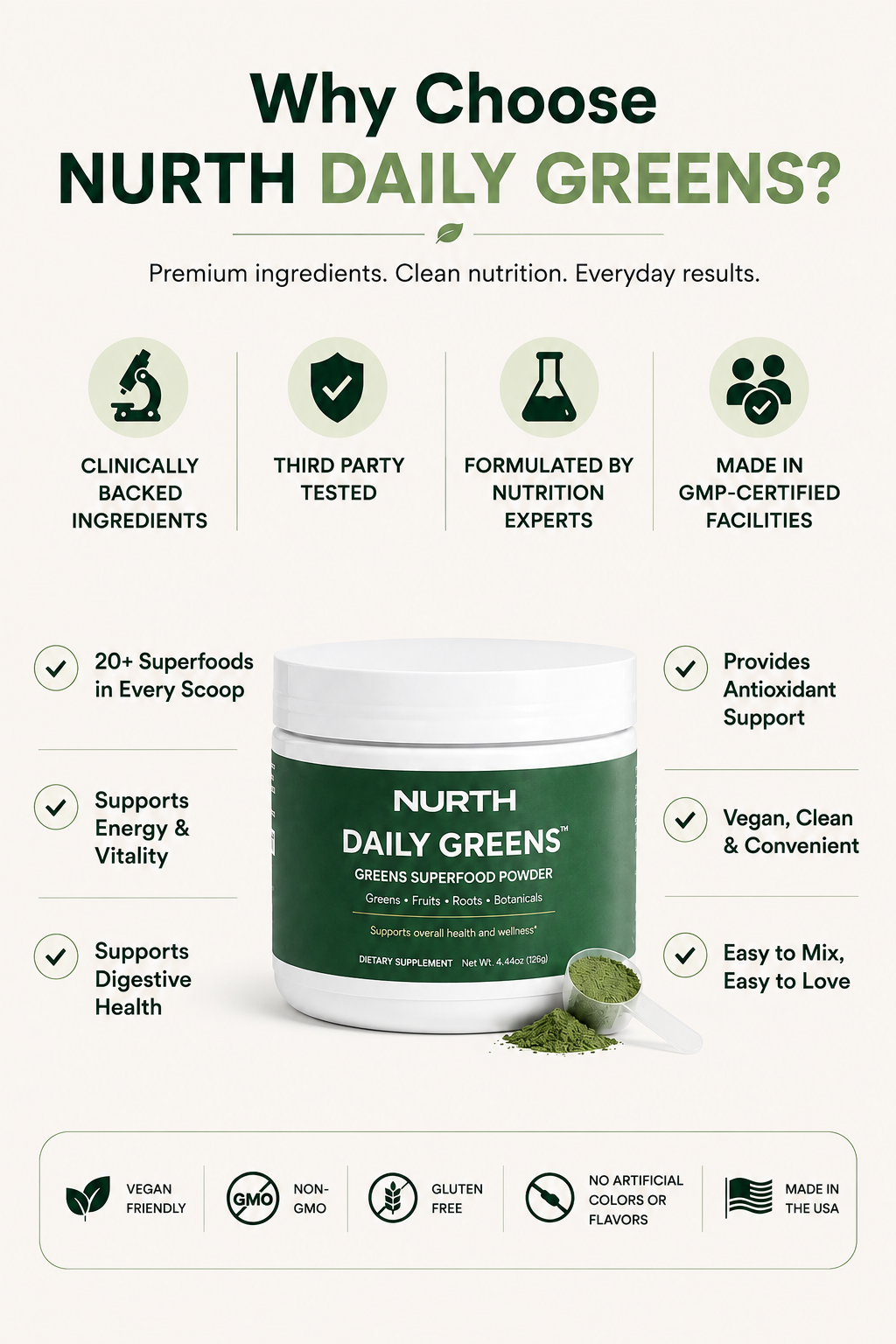 NURTH DAILY GREENS™